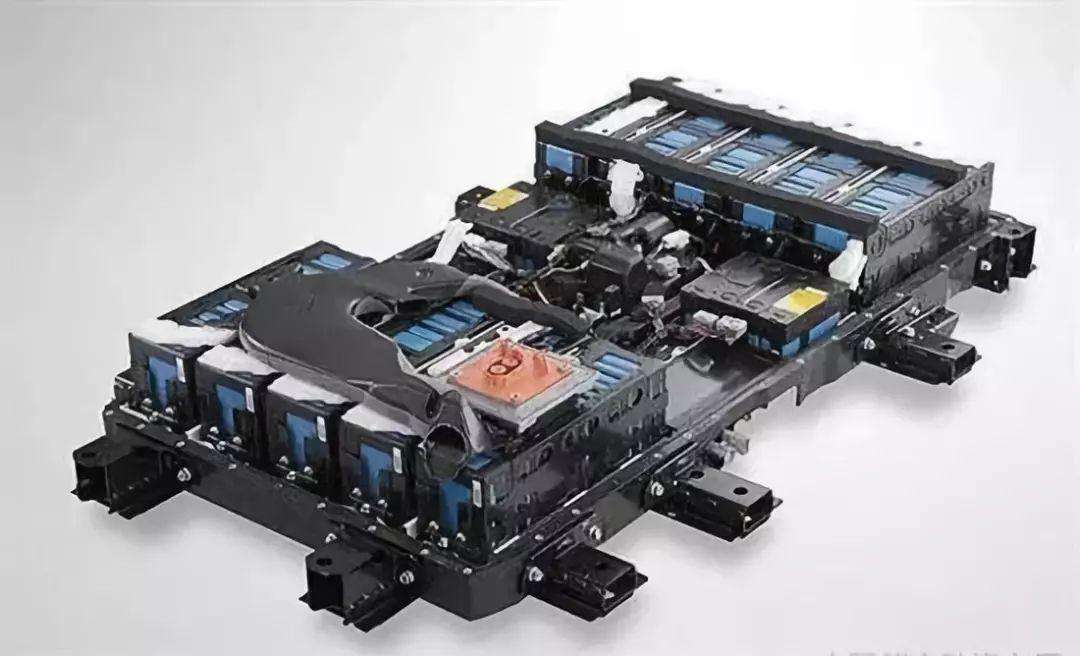 To interpret the recycling and reuse of lithium-ion batteries for new energy vehicles